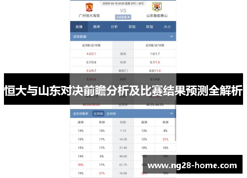 恒大与山东对决前瞻分析及比赛结果预测全解析