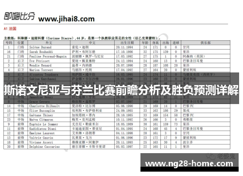 斯诺文尼亚与芬兰比赛前瞻分析及胜负预测详解