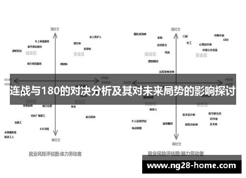 连战与180的对决分析及其对未来局势的影响探讨